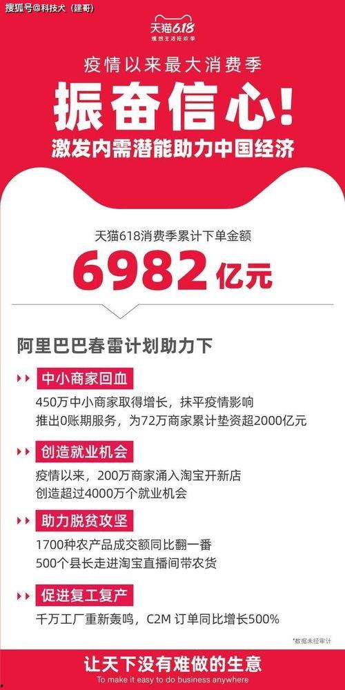 欢迎老板看料下单,看料下单，轻松掌握采购新篇章