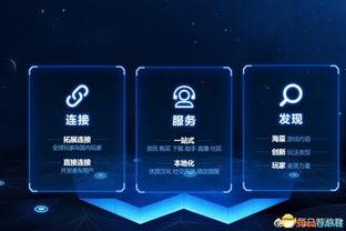 cf51活动爆料wegame,Wegame独家福利，畅享游戏盛宴！