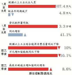 315网红账号关停,网红账号关停背后的行业整顿风暴