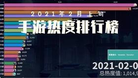 吃瓜up主有哪些,揭秘网络红人的幕后故事