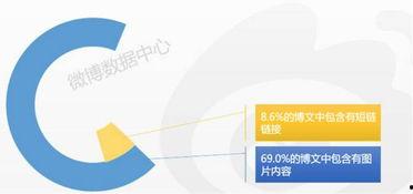 头条会限制分享么