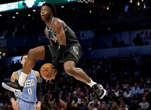 世界最强全明星比赛,世界最强全明星篮球盛宴